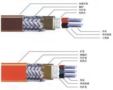 风衣与音频线生产设备有哪些