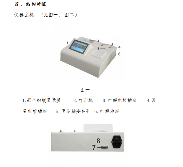 风量仪操作视频