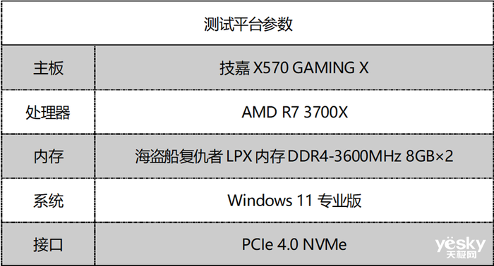 独活 第19页