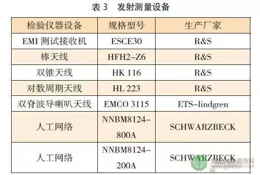 电磁兼容测试价格