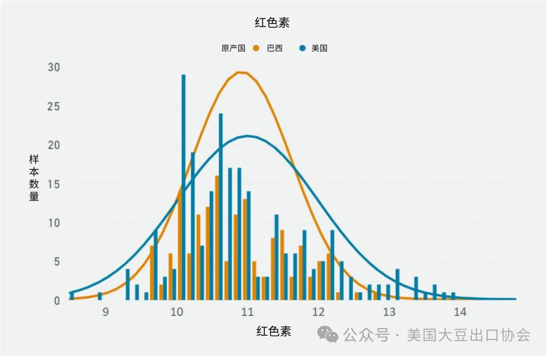 壁纸和刷漆价格差多少