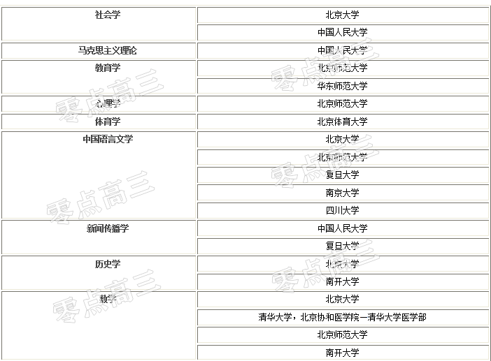 游戏机厂家供应