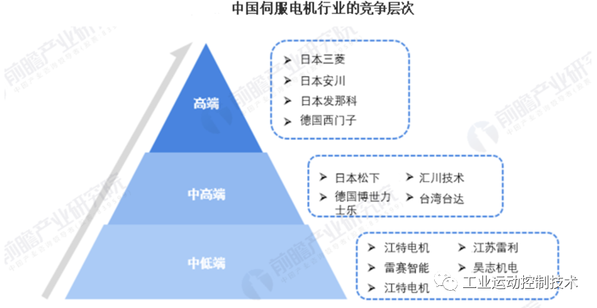 麻类与蛋品加工机械的关系