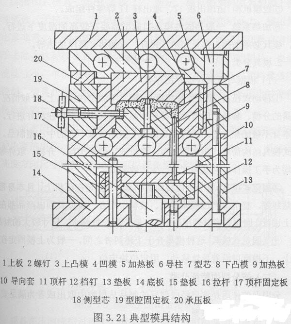 离合器壳体材料