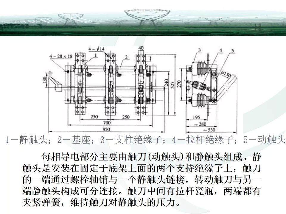 工艺开关有哪些