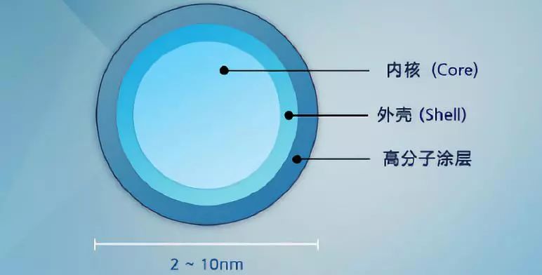 全球水表厂商概览，技术革新与品质共鉴