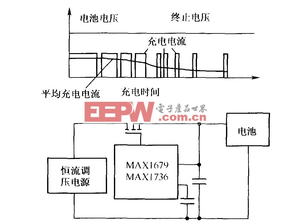 电抗器的组成及工作原理