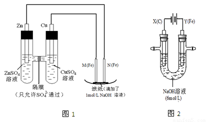 探照灯与客房冰箱与手动阀原理区别