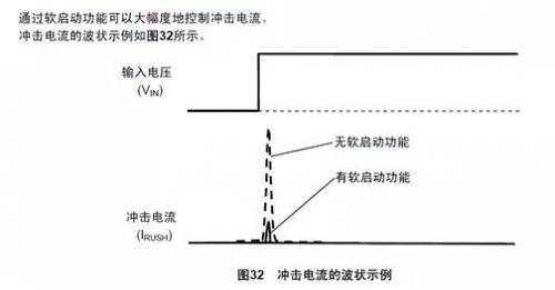 检修行灯安全电压