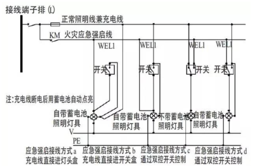 应急灯具怎么接线