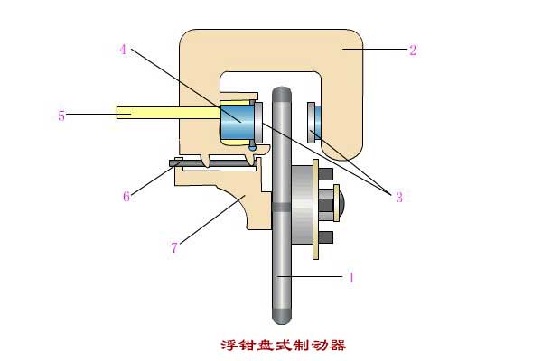 手动温控阀内部结构图