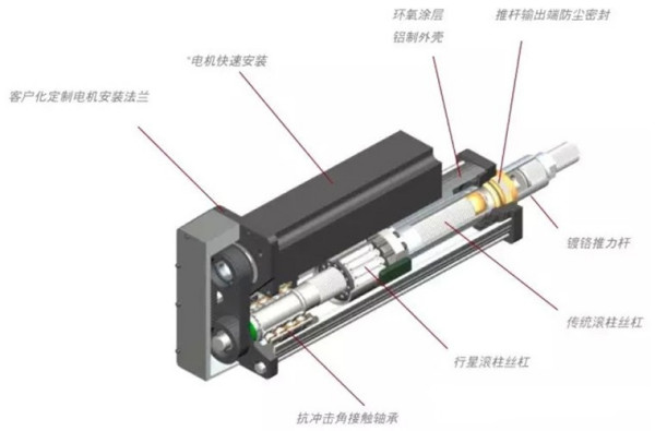 可伸缩卡套内部构造