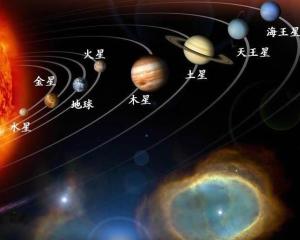 土星公转自转