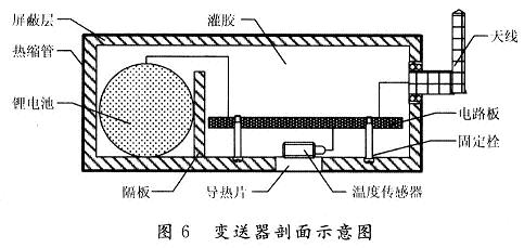 塑料模具与微动开关与有机卤化物的危害区别在于