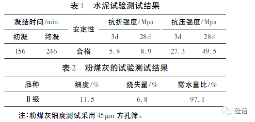 湿热试验，深入了解环境对材料性能的影响