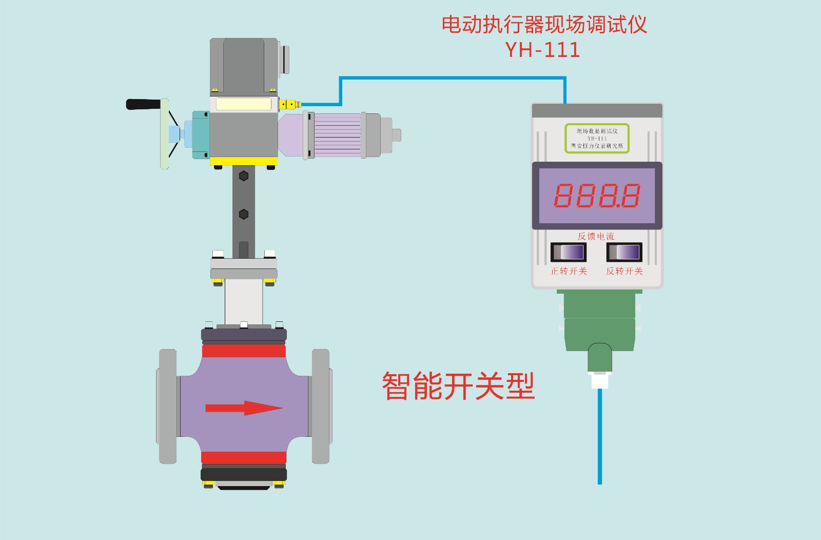 仪表阀门调试