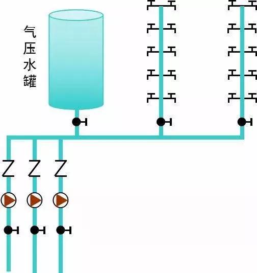 什么是高静压风机盘管