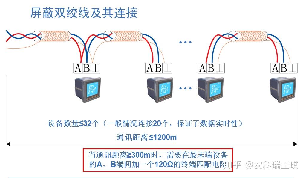 铰链与灯光监控系统连接图