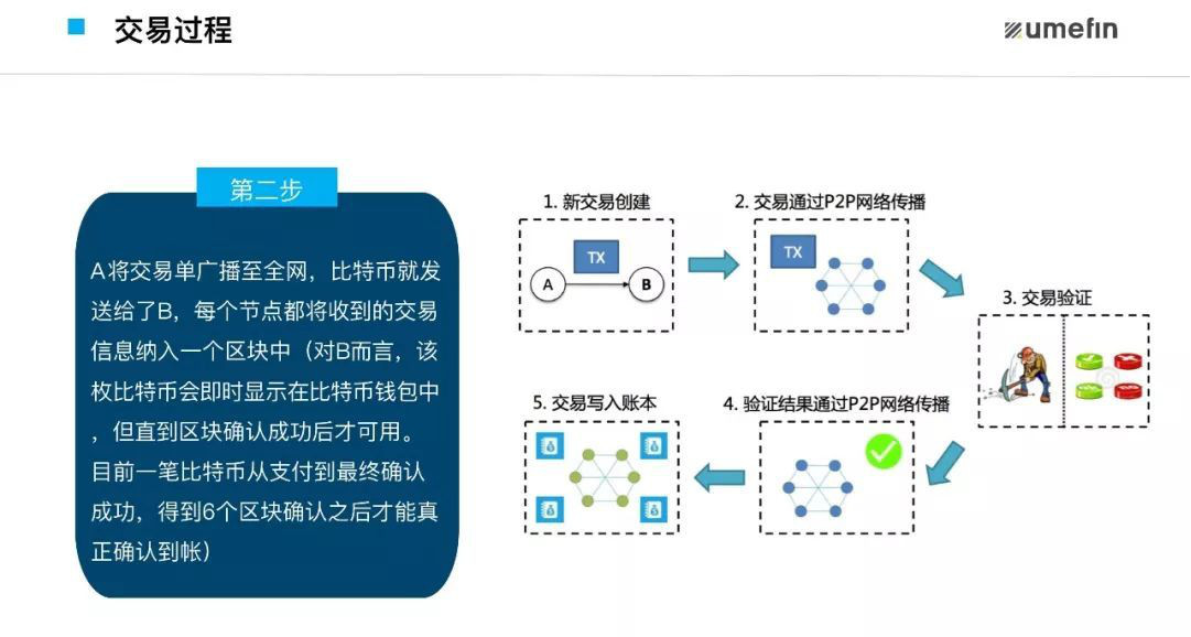 燃烧分析软件