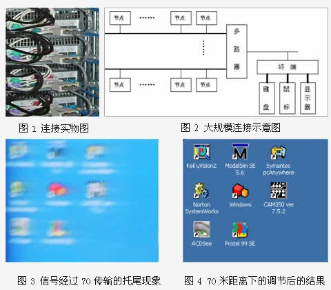 kvm切换器原理图