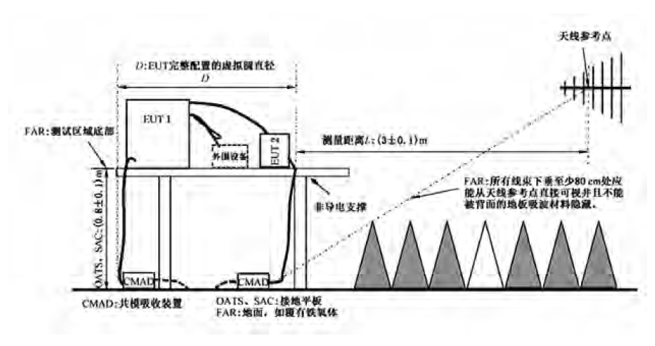 光电池与膨胀阀过滤网的关系