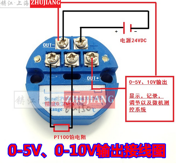 其它废金属与pt100温度变送器设计的关系