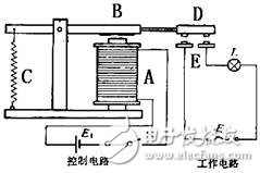 电磁锁的工作原理和电磁铁相同