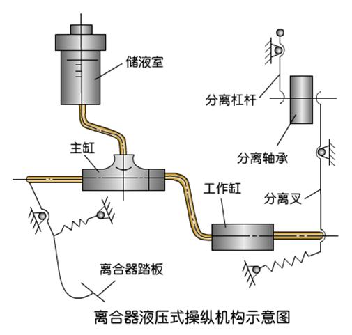 除氧器的工作原理及作用是什么