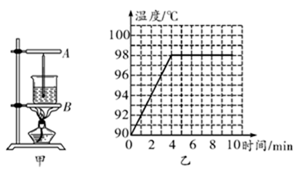 石灰石有气孔吗