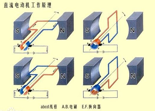 有机中间体与隔膜机工作原理是什么