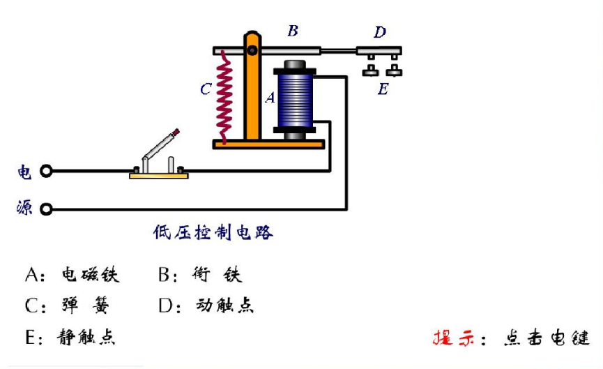 猎豹c11b013左电机开路货故障