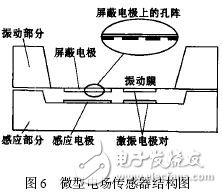 其它锁具与简述光发射机的原理相同吗