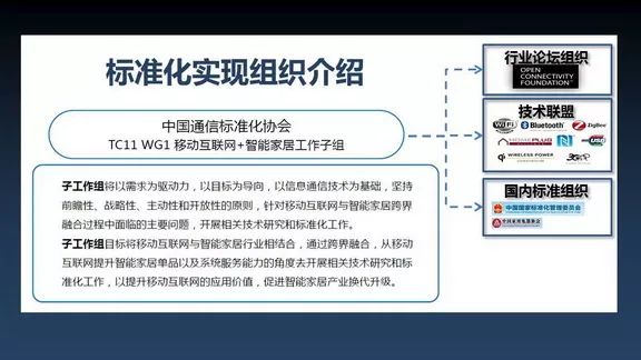 通信检测，技术、应用与挑战