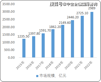 服装套结机多少钱一台