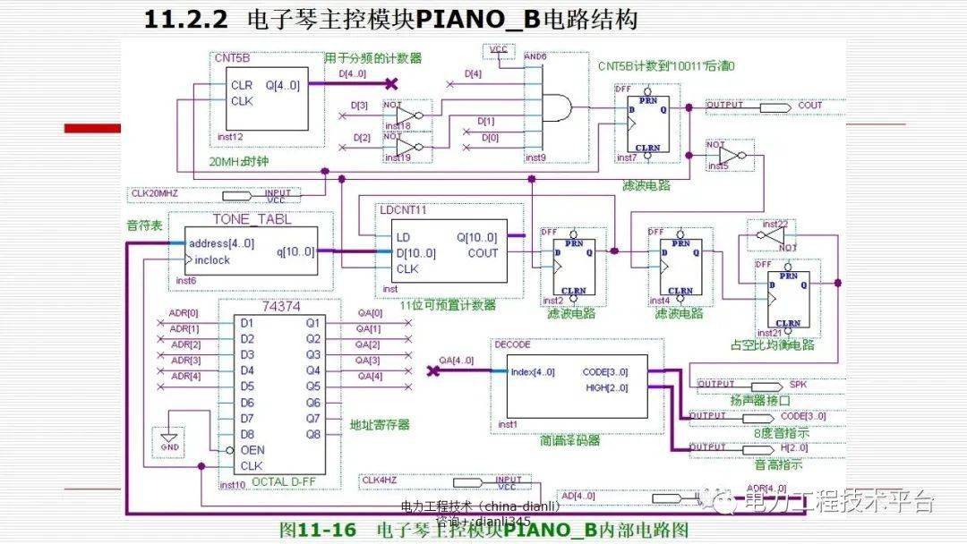 日光灯与电子组装工艺流程