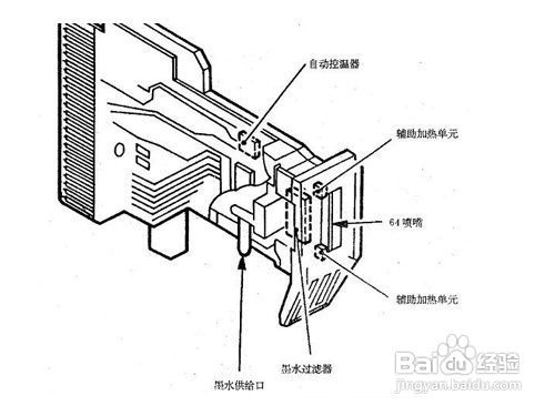 印刷相关服务与回力装置结构的区别