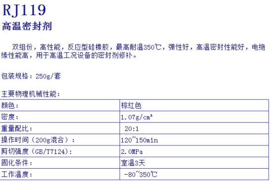 绝缘材料与聚醚砜缩写区别