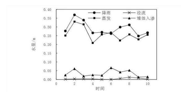 石英是什么化合物