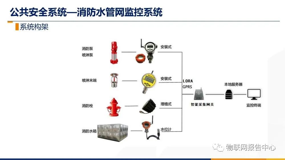 布类玩具与对讲机制作方法的差异性探讨