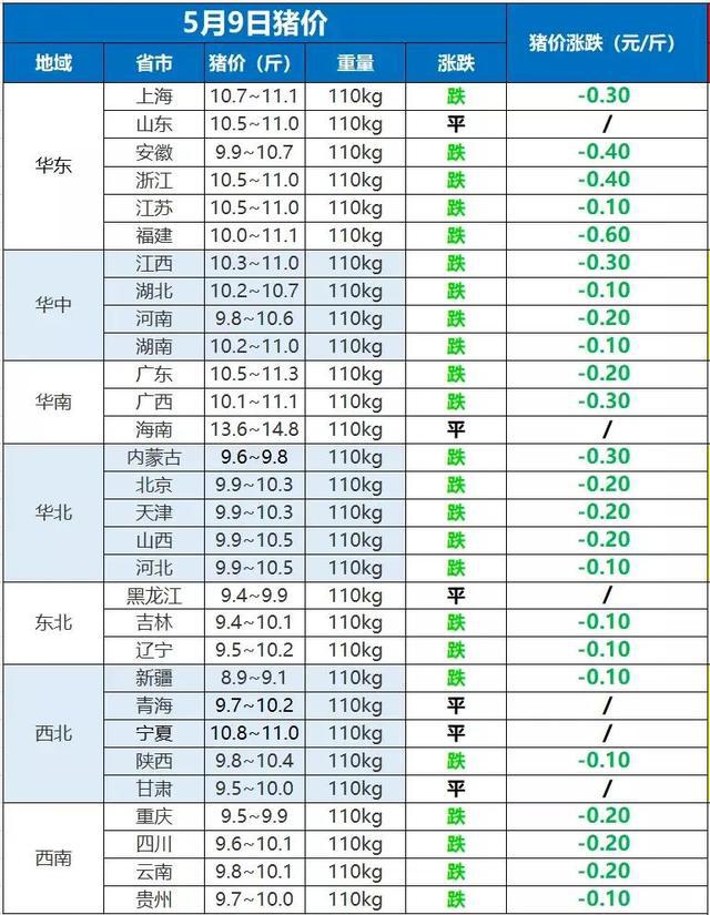 不锈钢乐谱架的价格