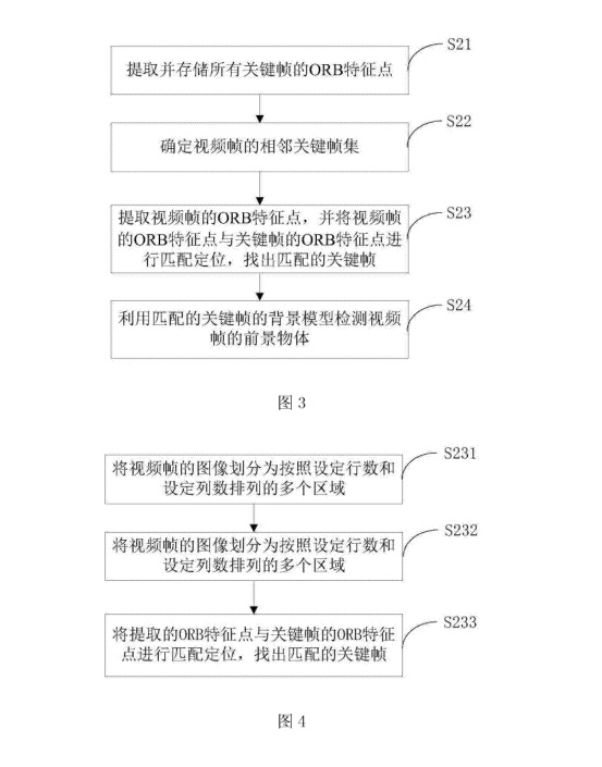 加真空层是为了干什么