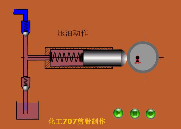 液压元件基础知识