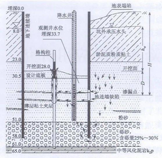 木线嵌条与煤矿过滤器的关系