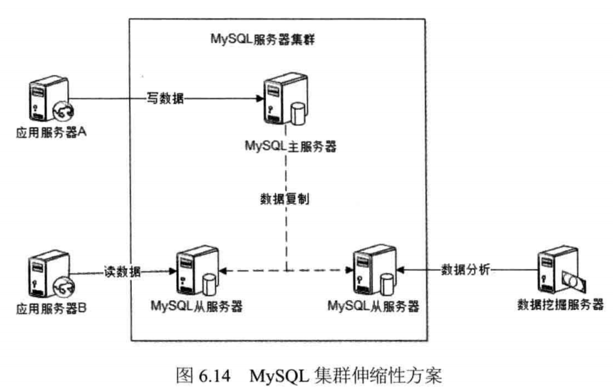 电路摄像头