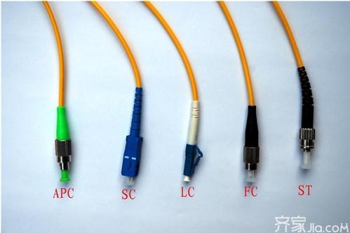 跳线尾纤的含义与功能解析