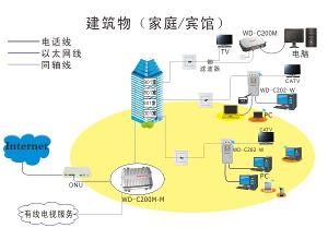 同轴线压接机的技术解析与应用探讨