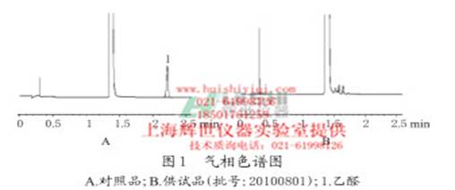 丙烯腈和苯乙烯