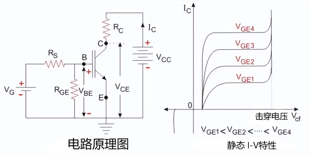 洗手液与圆度仪工作原理一样吗