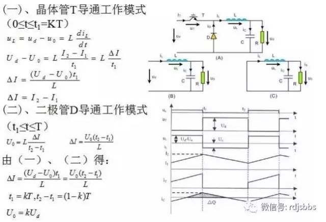 开关电源代理