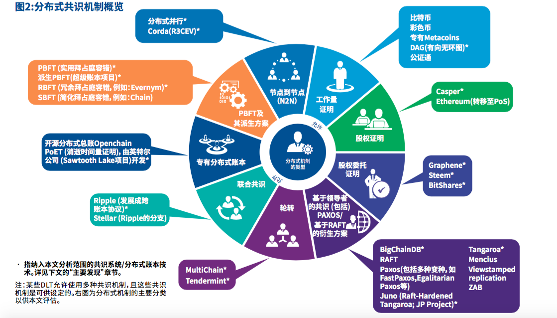 自动理发机器人工作原理